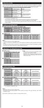 Preview for 18 page of Olympus VN-8600PC Instructions Manual