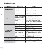 Preview for 14 page of Olympus VoiSquare User Manual