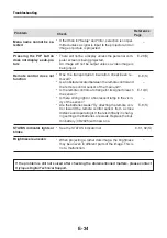 Preview for 34 page of Olympus VP-1 - Data Projector - DLP User Manual