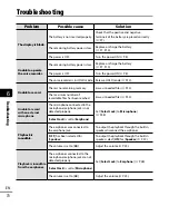 Preview for 70 page of Olympus VP-20 User Manual