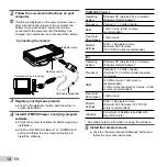 Предварительный просмотр 14 страницы Olympus VR-310/D-720 Instruction Manual