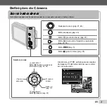 Preview for 3 page of Olympus VR-310 Manual De Instruções