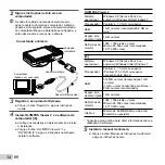 Preview for 14 page of Olympus VR-310 Manual De Instruções