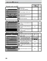 Предварительный просмотр 178 страницы Olympus VT1621-01 Instructions Manual