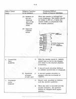 Предварительный просмотр 55 страницы Olympus WINDER OM-1 Repair Manual