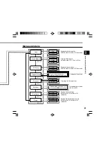 Предварительный просмотр 39 страницы Olympus WS 300M - 256 MB Digital Voice Recorder Mode D'Emploi