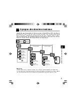 Preview for 51 page of Olympus WS 300M - 256 MB Digital Voice Recorder Mode D'Emploi