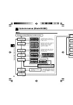 Preview for 68 page of Olympus WS 300M - 256 MB Digital Voice Recorder Mode D'Emploi