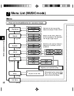 Preview for 68 page of Olympus WS-300M Instructions Manual