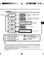 Preview for 69 page of Olympus WS-300M Instructions Manual