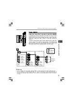 Предварительный просмотр 15 страницы Olympus WS-321M - 1 GB Digital Voice Recorder Mode D'Emploi