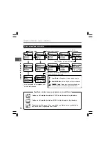 Preview for 16 page of Olympus WS 331M - 2 GB Digital Voice Recorder Instrucciones