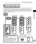 Preview for 19 page of Olympus WS-400S Manual