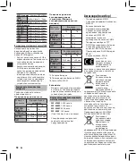 Preview for 14 page of Olympus WS-570M Instructions Manual