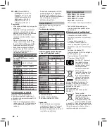 Preview for 20 page of Olympus WS-570M Instructions Manual