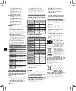 Preview for 32 page of Olympus WS-570M Instructions Manual