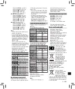 Preview for 81 page of Olympus WS-570M Instructions Manual