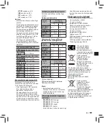 Preview for 105 page of Olympus WS-570M Instructions Manual