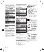 Preview for 130 page of Olympus WS-570M Instructions Manual