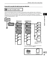 Preview for 23 page of Olympus WS 600S Instrucciones Detalladas