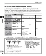 Preview for 28 page of Olympus WS 600S Instrucciones Detalladas