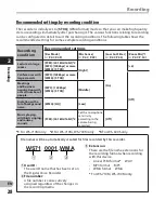 Preview for 28 page of Olympus WS 700M Detailed Instructions