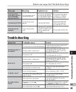 Предварительный просмотр 83 страницы Olympus WS 700M Detailed Instructions