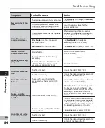 Предварительный просмотр 84 страницы Olympus WS 700M Detailed Instructions