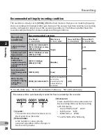 Preview for 28 page of Olympus WS-760M Instructions Manual