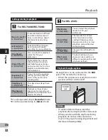 Preview for 32 page of Olympus WS-760M Instructions Manual