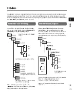 Preview for 23 page of Olympus WS-823 User Manual