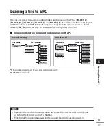 Preview for 97 page of Olympus WS-823 User Manual