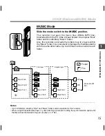 Preview for 15 page of Olympus WS311M - 512 MB Digital Voice Recorder Instructions Manual