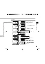 Preview for 39 page of Olympus WS320M - 1 GB Digital Voice Recorder Instructions Manual