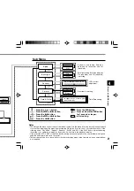 Preview for 69 page of Olympus WS320M - 1 GB Digital Voice Recorder Instructions Manual