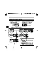 Предварительный просмотр 228 страницы Olympus WS320M - 1 GB Digital Voice Recorder Instructions Manual