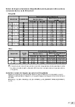 Предварительный просмотр 47 страницы Olympus X-42 Manual De Instruções