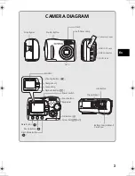Preview for 3 page of Olympus X-705 Basic Manual