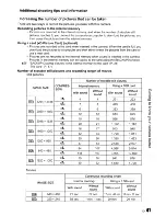 Предварительный просмотр 41 страницы Olympus X-840 Instruction Manual