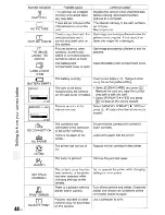 Предварительный просмотр 44 страницы Olympus X-840 Instruction Manual