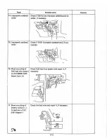 Предварительный просмотр 51 страницы Olympus XA Repair Manual