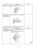 Предварительный просмотр 72 страницы Olympus XA Repair Manual