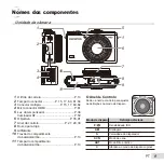 Preview for 9 page of Olympus XZ-1 (Portuguese) Manual De Instruções