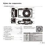 Предварительный просмотр 9 страницы Olympus XZ-1 (Portuguese) Manual De Instruções