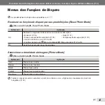 Preview for 45 page of Olympus XZ-1 (Portuguese) Manual De Instruções