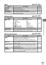 Предварительный просмотр 51 страницы Olympus XZ-10 Instruction Manual