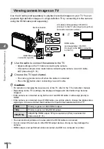 Предварительный просмотр 56 страницы Olympus XZ-10 Instruction Manual