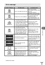 Предварительный просмотр 67 страницы Olympus XZ-10 Instruction Manual