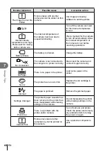 Предварительный просмотр 68 страницы Olympus XZ-10 Instruction Manual