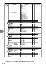 Предварительный просмотр 78 страницы Olympus XZ-10 Instruction Manual